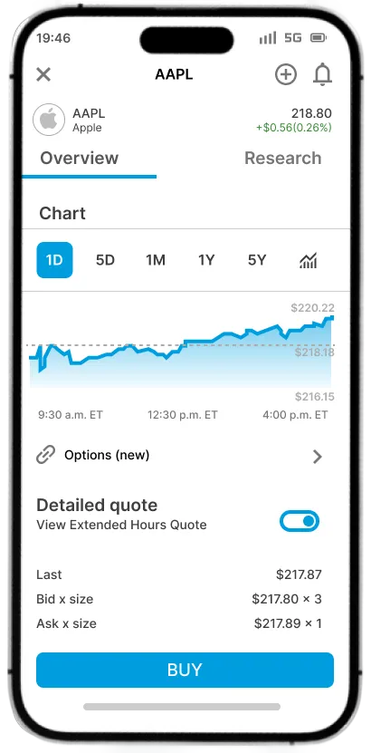 Charles Schwab Mobile